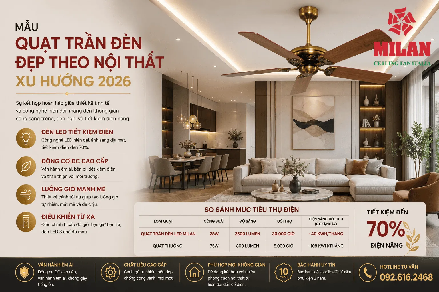 quạt trần đèn đẹp